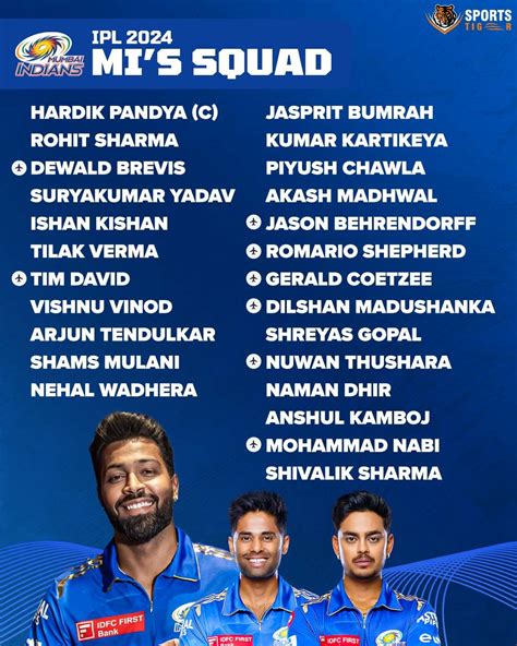 mumbai indians squad 2033