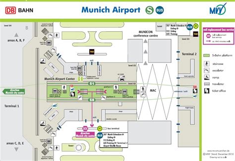 munchen airport terminal 2