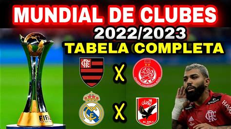 mundial de clubes 2022/23