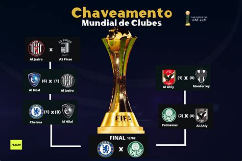 mundial de clubes resultado