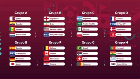 mundial qatar 2022 fixture