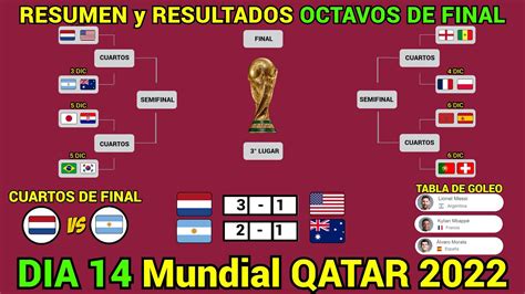 mundial qatar 2022 octavos resultados