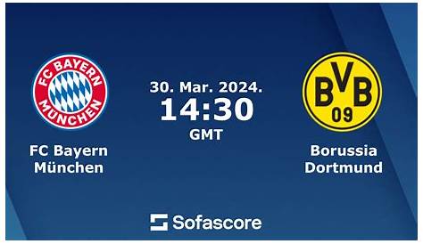 Bayern Munich vs. Dortmund: Top Storylines to Watch in Champions League