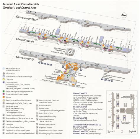 munich airport arrivals terminal 1