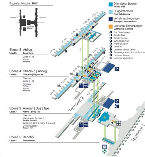 munich airport map lufthansa