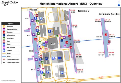 munich international airport map