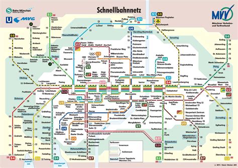 munich s-bahn map pdf