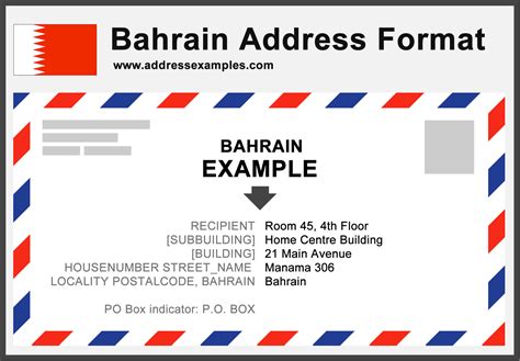 municipality bahrain address certificate