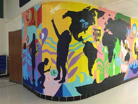 Mural Activities In School