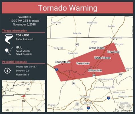 murfreesboro tn tornado warning