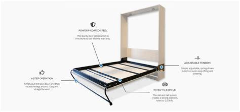 Murphy Bed How Does It Work