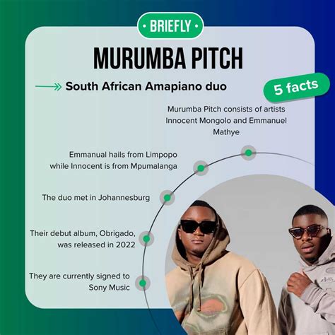 Murumba Pitch