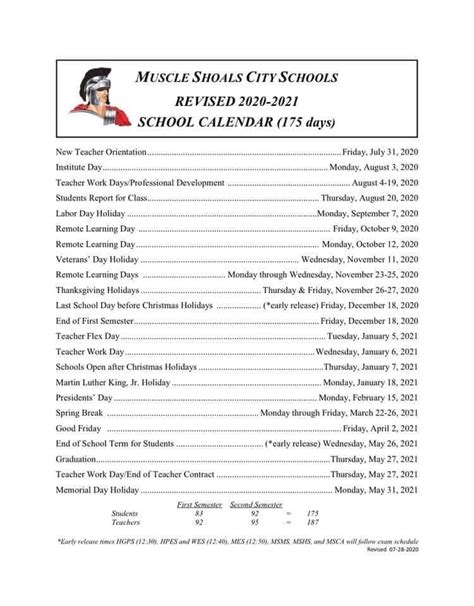 Muscle Shoals City Schools Calendar