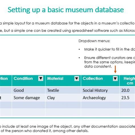 museum database