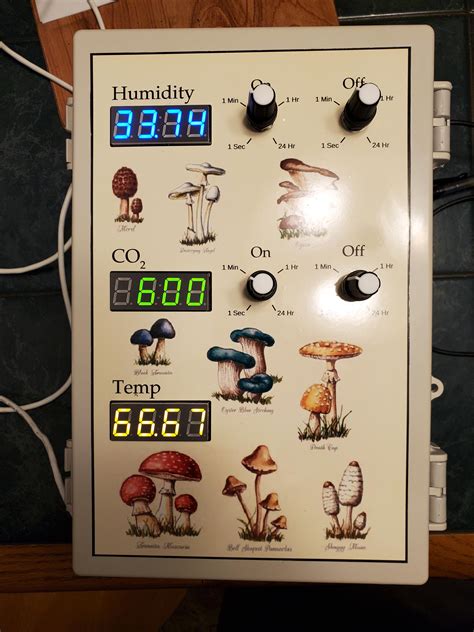 mushroom growing house humidity and temperature