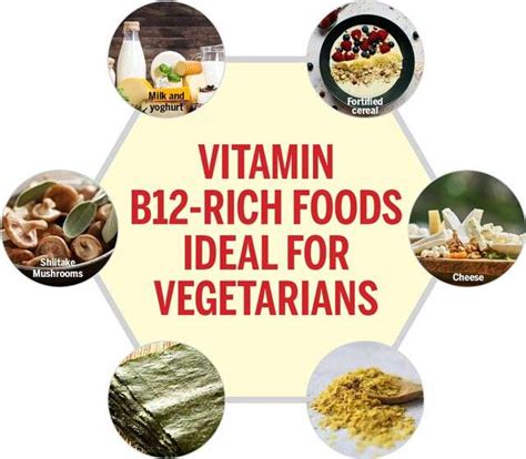 Mushrooms Have B12