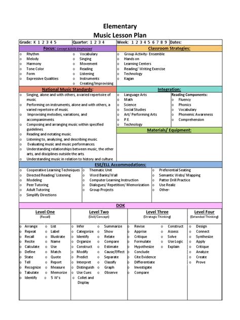 Music Class Lesson Plan Templates at