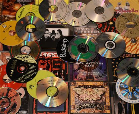 Music Compact Disc Hs Code