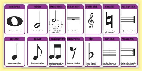 Music Notation In Meaning