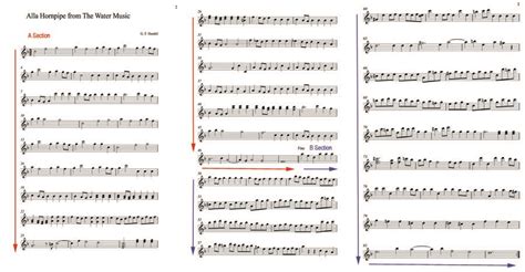 Musical DNA Small Ternary Form