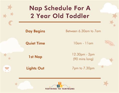 music to put a 2 year old to sleep