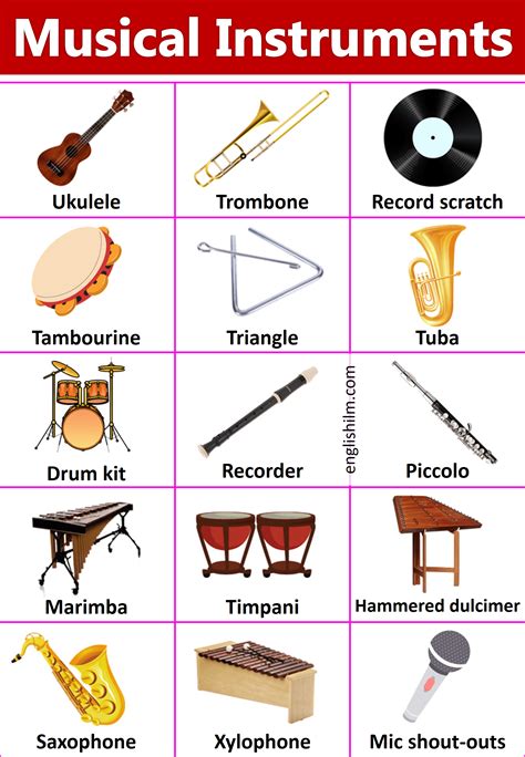 Musical Instruments Names Pdf