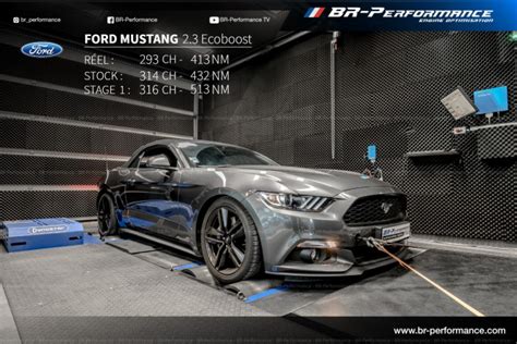 mustang ecoboost stage 1