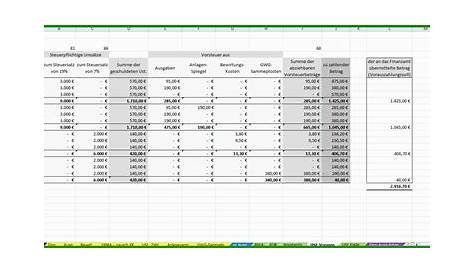 8+ Einnahmen Ausgaben Excel Vorlage ~ Beliebte Nachrichten