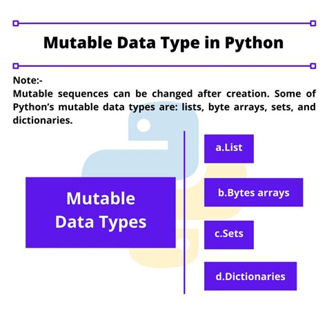 mutable data types in python list