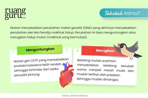 Mutasi Pengertian, Jenisjenis, Sifat dan Penyebabnya
