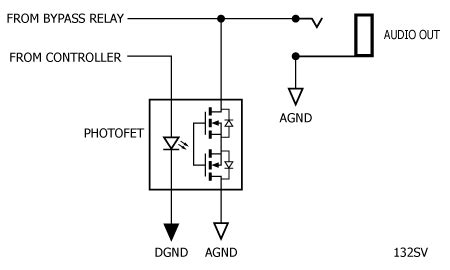 Schéma de câblage HH personnalisé avec division de bobine SPST et