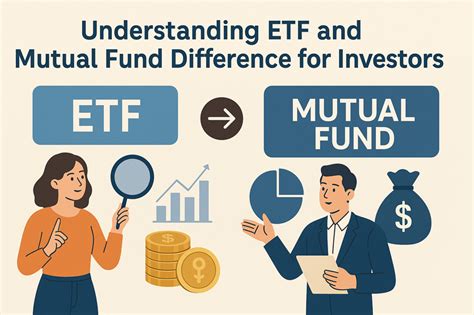 mutual etf