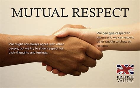 mutual respect meaning in tamil with example