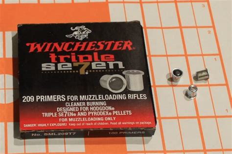 Muzzleloader Vs Shotgun Primer