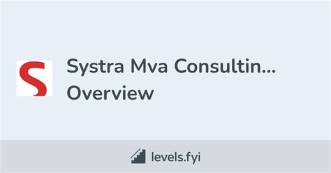 Unlock Exciting MVA Careers: Explore Opportunities and Growth Paths