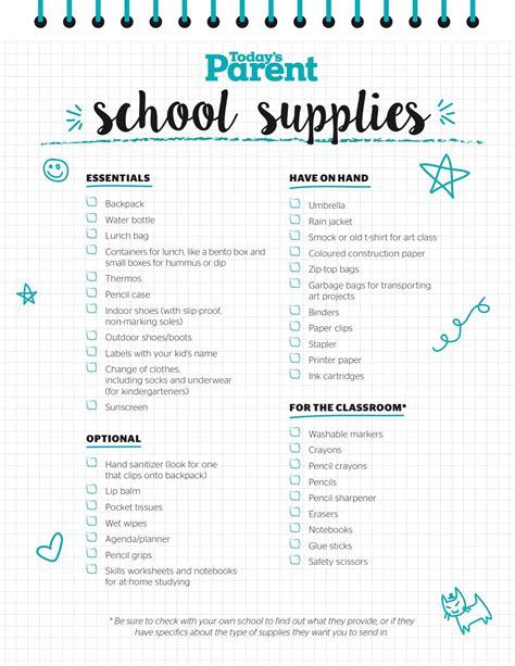mvisd school supply list