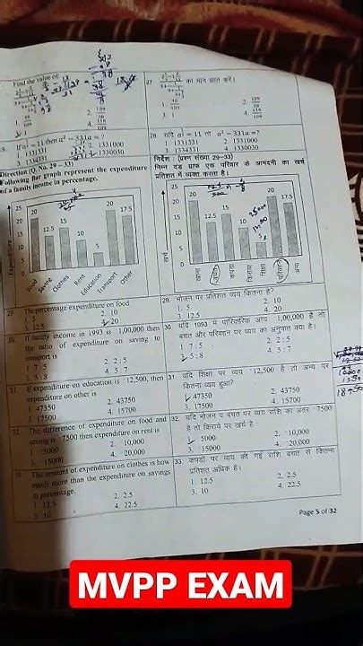 mvpp exam sample paper class 9