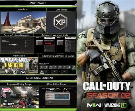 Call of Duty Modern Warfare Season 2 features Ghost, Rust, new
