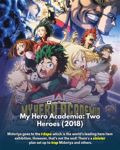 My Hero Academia (Boku no Hero) In what order to see the