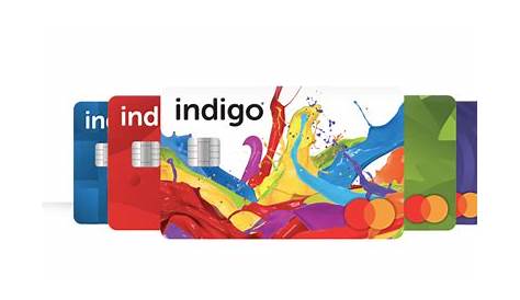 My Indigo Card Services Activate Credit Login