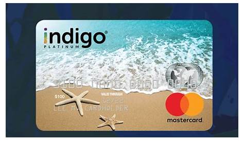 After 6 weeks, I finally received my Indigo card. Can’t