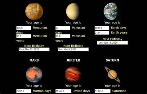 my age on each planet calculator