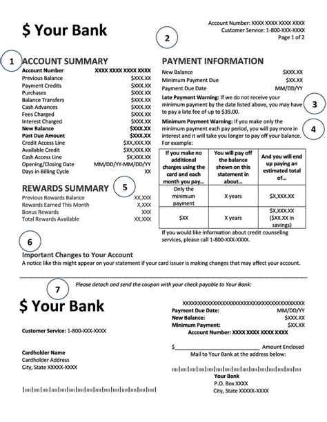 my bank card statement