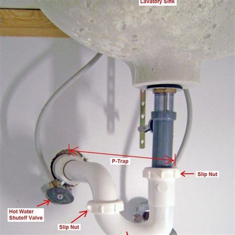 My Bathroom Sink Drain Smells Like Mildew