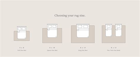 My Bedroom Guide Amazon