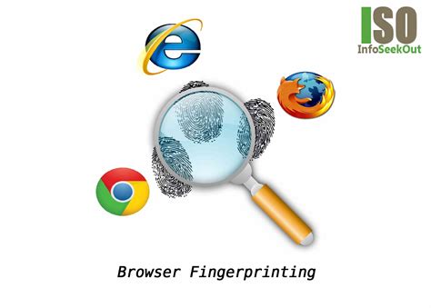 my browser fingerprint