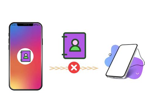 How do I transfer contacts to the iPhone? Simple ways