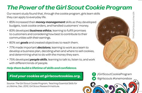 my cookie site girl scouts
