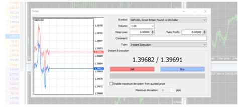 my forex funds mt4 login