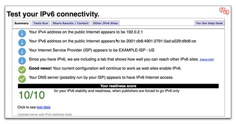 my ipv6 address test